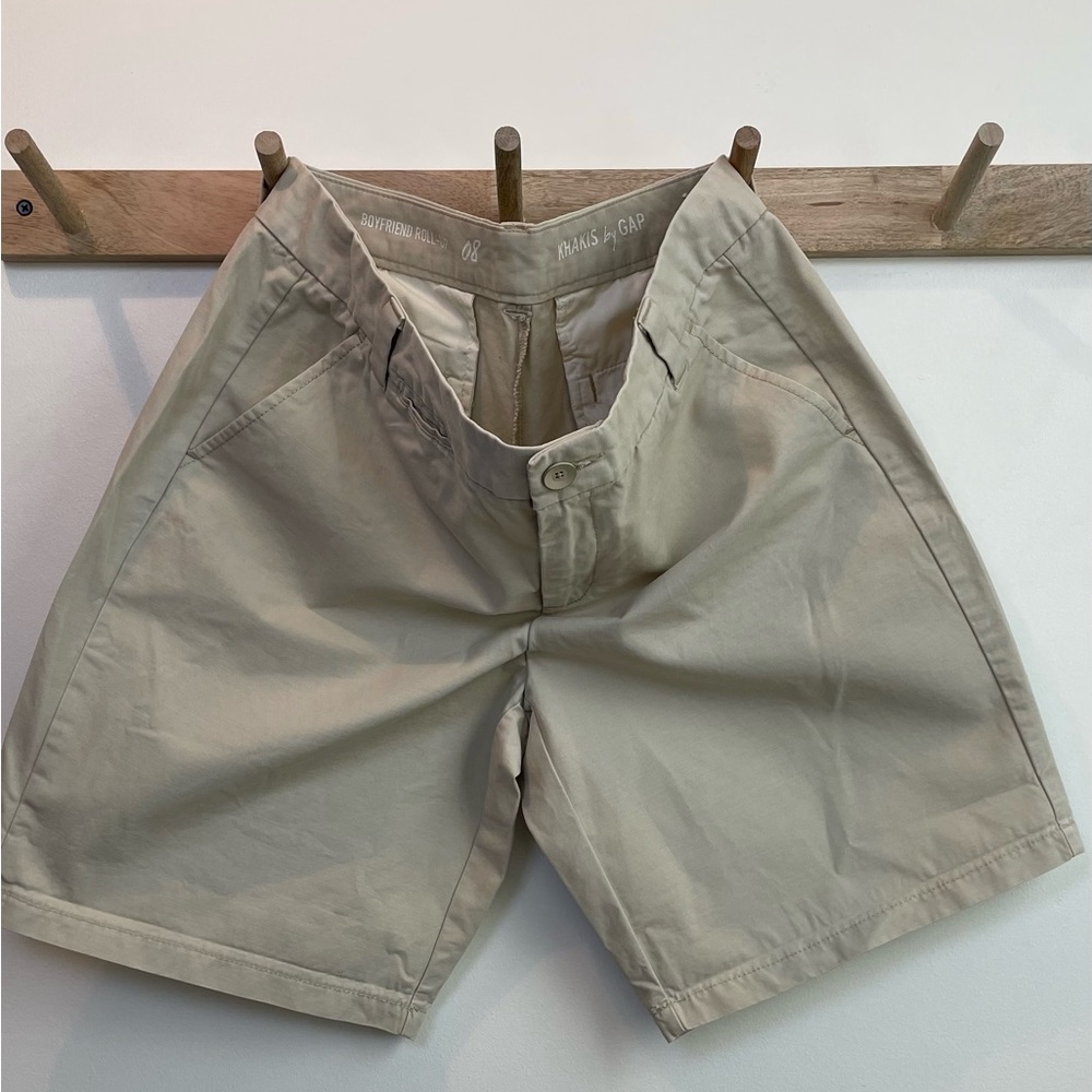 (EUC) Gap Shorts